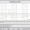 RJAUDIO RJM-65.1 - Bild 5